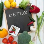 Top 10 Ways to “Spring Clean” & Detox Your Body