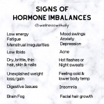 Hormone Imbalances & Health Series