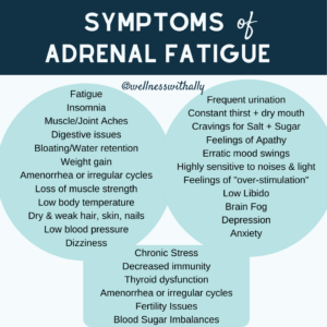 symptoms of adrenal fatigue